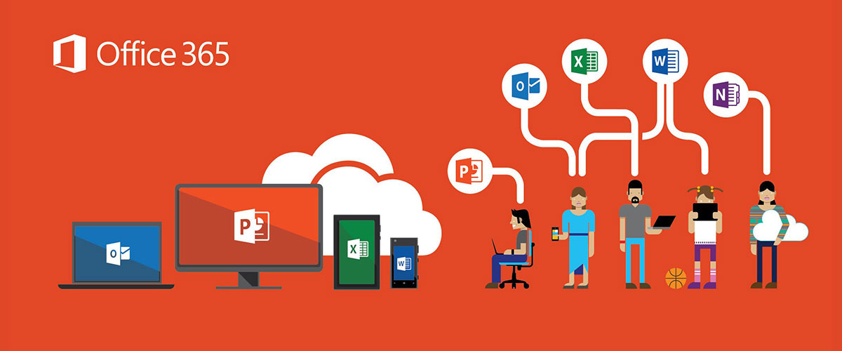 Secure Modern Workplace mit Office 365